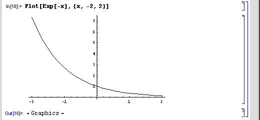 Mathematicaに慣れよう 2