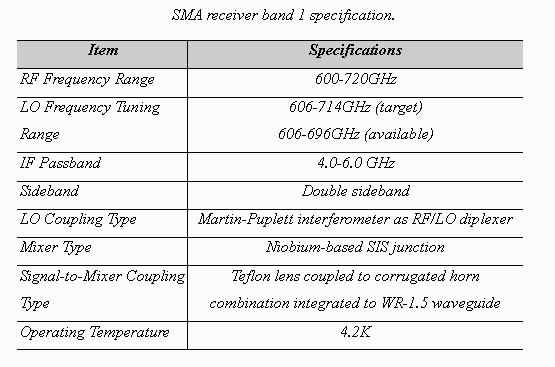 Spec_600.gif (7103 bytes)