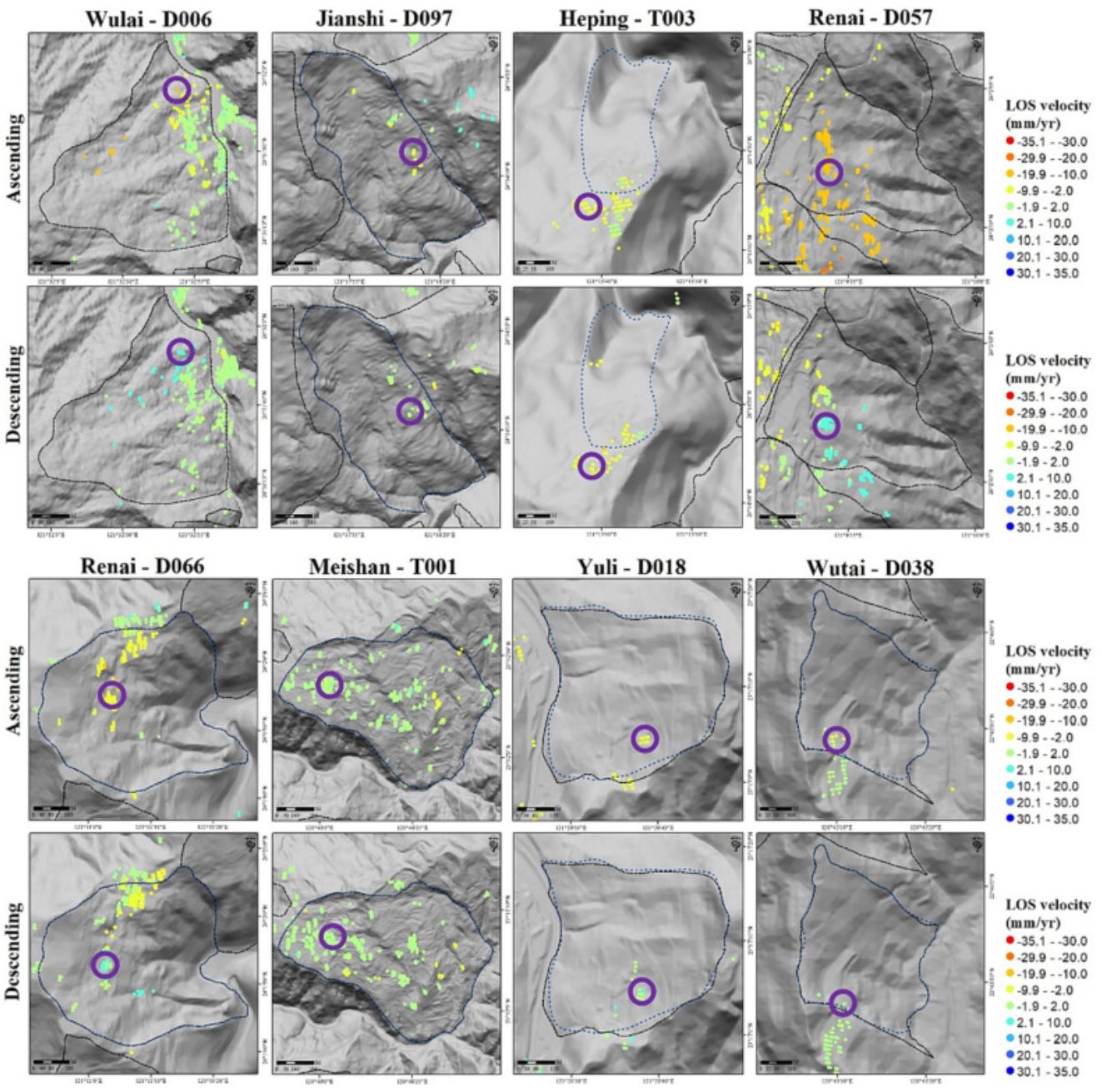Select figure for article